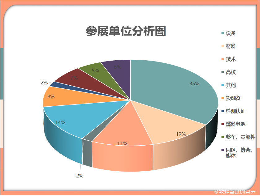 倒计时24天2024全球氢能盛典议程出炉!