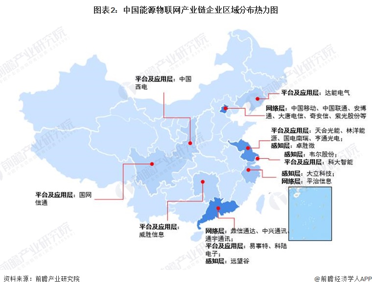 【行业深度】2024年中国能源物联网行业竞争格局及市场份额分析 市场集中度较低(图2) 【行业深度】2024年中国能源物联网行业竞争格局及市场份额分析 市场集中度较低(图2)