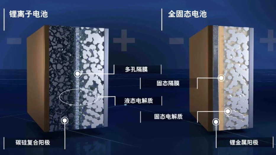 2024年电力新能源行业展望：新型电力系统建设方兴未艾 特高压及海风量利可期(图12)