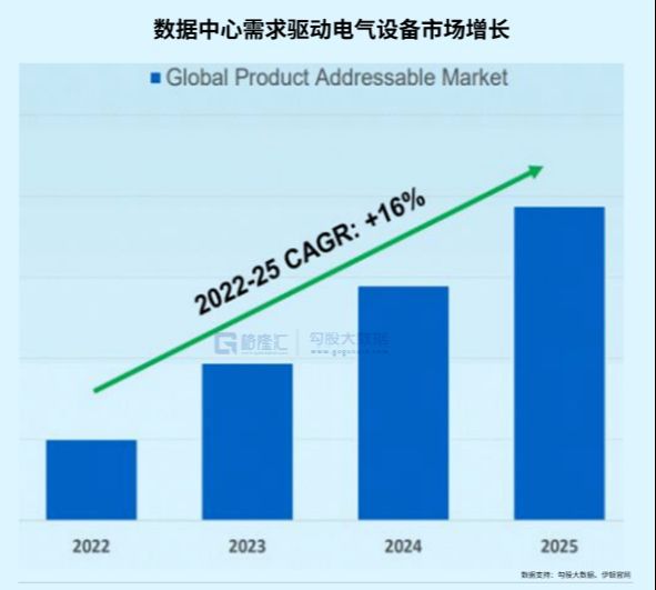 AI、算力之后下个黄金赛道(图9) AI、算力之后下个黄金赛道(图9)