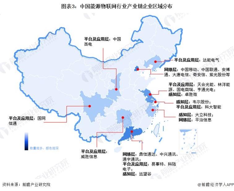 【干货】2024年能源物联网行业产业链全景梳理及区域热力地图(图3)