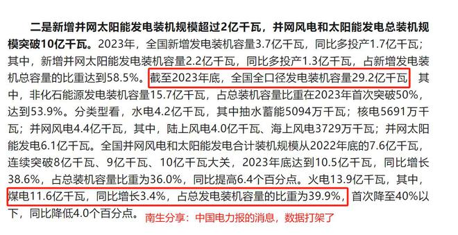 我该相信谁？中国燃煤发电机组占比：是跌破40%还是52%呢？(图4)