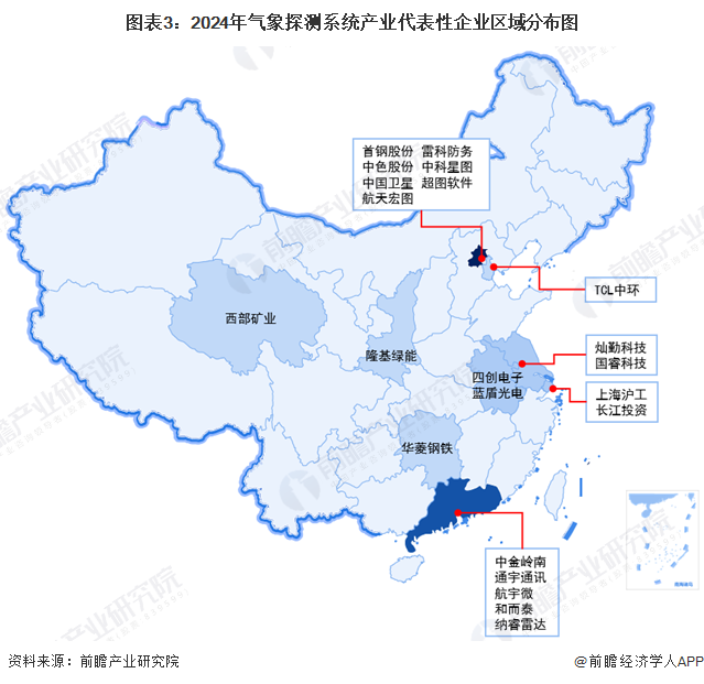 【干货】2024年中国气象探测系统行业产业链现状及市场竞争格局分析 北京市产业布局最为完善(图3)