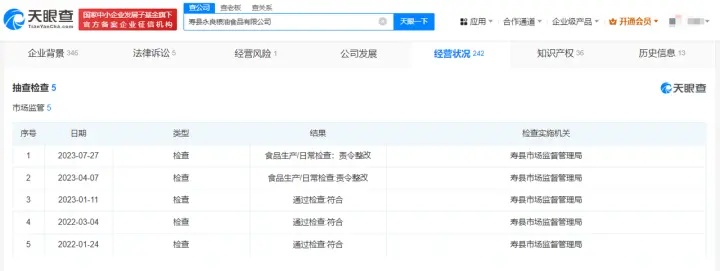 去年3·15被曝光企业如今怎样了? 有的被吊销注销有的被罚百万(图3) 去年3·15被曝光企业如今怎样了? 有的被吊销注销有的被罚百万(图3)