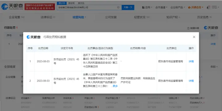 去年3·15被曝光企业如今怎样了? 有的被吊销注销有的被罚百万(图4) 去年3·15被曝光企业如今怎样了? 有的被吊销注销有的被罚百万(图4)