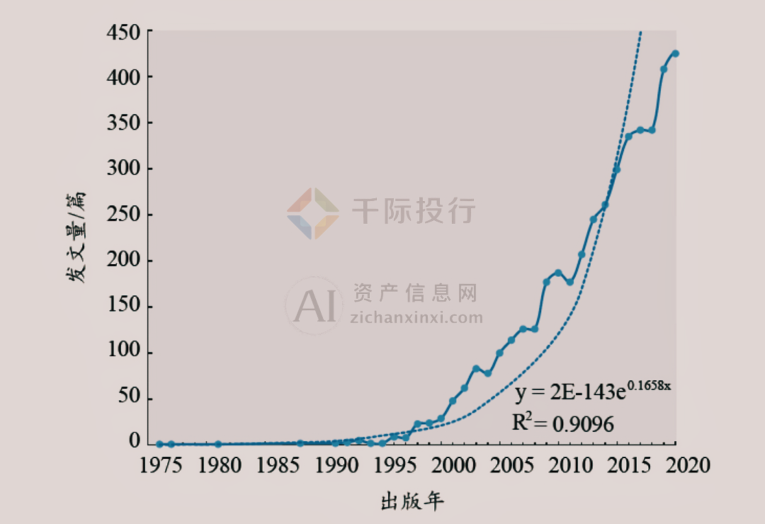 2024年中国量子通信行业研究报告(图2) 2024年中国量子通信行业研究报告(图2)