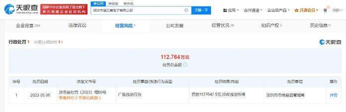 3·15晚会曝光的乱象企业今何在？有的被吊销注销有的“吃”百万元罚单(图6)