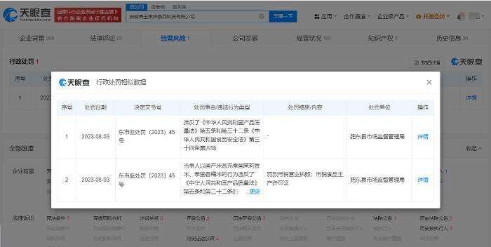 3·15晚会曝光的乱象企业今何在？有的被吊销注销有的“吃”百万元罚单(图4)