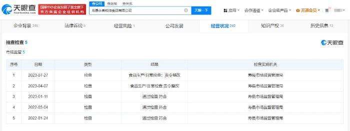 3·15晚会曝光的乱象企业今何在？有的被吊销注销有的“吃”百万元罚单(图3)