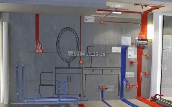 水电安装报价表水电安装报价明细(图2)