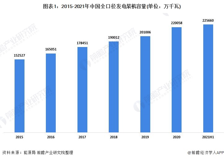中国电力企业什么是中国电力企业?的最新报道(图5) 中国电力企业什么是中国电力企业?的最新报道(图5)