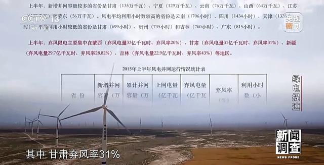 新闻调查丨绿色发展与用电安全双重需求下 如何建立电力行业新秩序?(图8) 新闻调查丨绿色发展与用电安全双重需求下 如何建立电力行业新秩序?(图8)