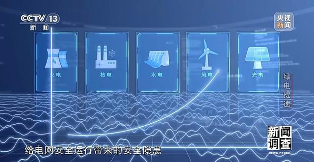 新闻调查丨绿色发展与用电安全双重需求下 如何建立电力行业新秩序?(图11) 新闻调查丨绿色发展与用电安全双重需求下 如何建立电力行业新秩序?(图11)