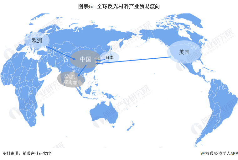 2024年全球反光材料行业市场现状分析 全球反光材料产地集中于中美日【组图】(图5) 2024年全球反光材料行业市场现状分析 全球反光材料产地集中于中美日【组图】(图5)