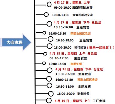2024(第七届)中国轨道交通先进焊接及焊接工艺高峰论坛!