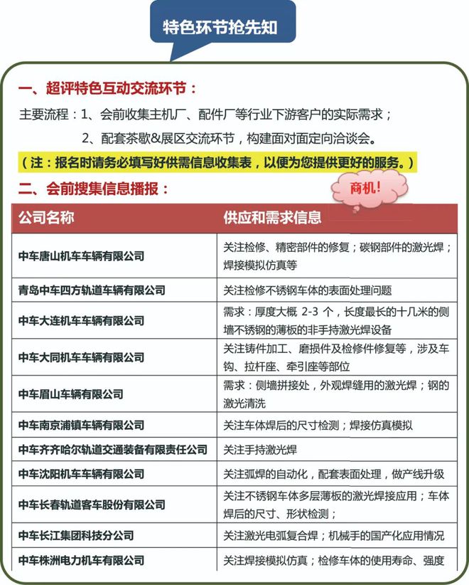 2024(第七届)中国轨道交通先进焊接及焊接工艺高峰论坛!(图2) 2024(第七届)中国轨道交通先进焊接及焊接工艺高峰论坛!(图2)