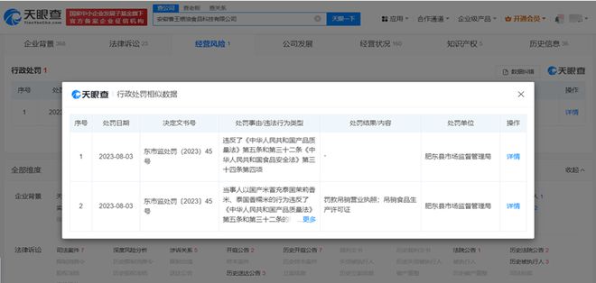 去年被3·15晚会曝光的企业如今怎样了？(图4)