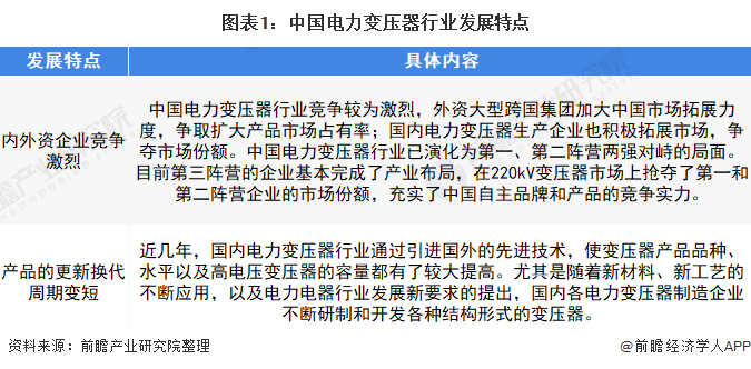 中国电力什么是中国电力？的最新报道(图4)
