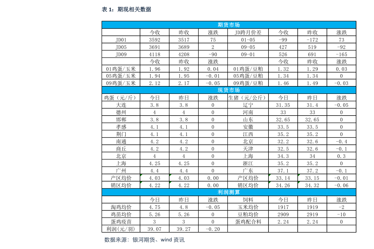 电气设备包含电力设备吗(电气机械)(图6) 电气设备包含电力设备吗(电气机械)(图6)