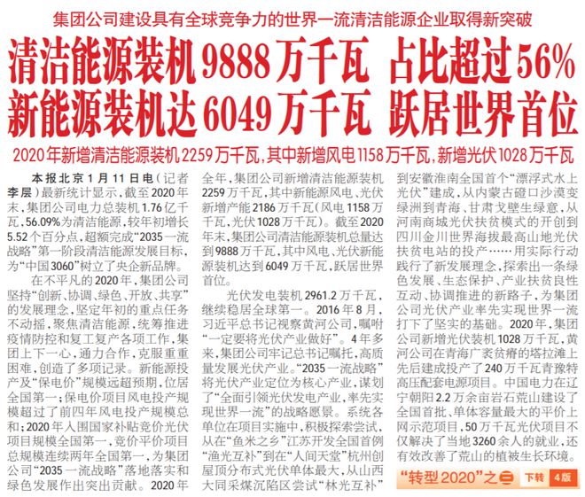 光伏296GW风光超60GW！解析地表“最强”新能源投资商——国家电投(图2)