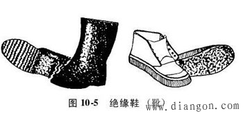 电气安全用具的分类及安全操作要点 -解决方案-华强电子网(图4)