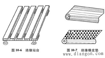 电气安全用具的分类及安全操作要点 -解决方案-华强电子网(图5)