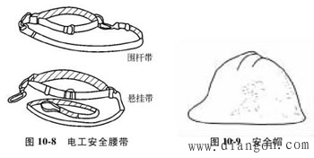电气安全用具的分类及安全操作要点 -解决方案-华强电子网(图6)