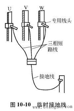 电气安全用具的分类及安全操作要点 -解决方案-华强电子网(图7)