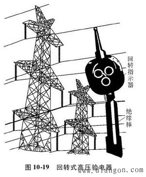 电气安全用具的分类及安全操作要点 -解决方案-华强电子网(图14)