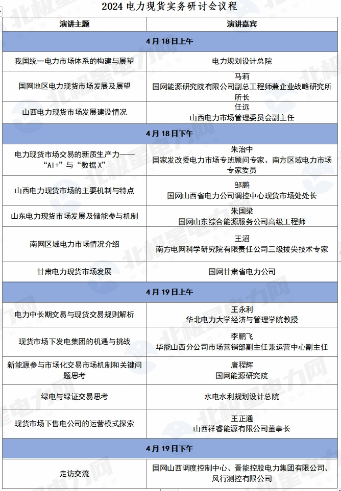 议程更新|2024年电力现货市场实务研讨会邀您参加