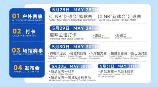 CLNB 2024（第九届）中国国际新能源产业博览会(图3)