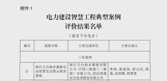 天台抽蓄电站智慧警示教育基地获评2023年度电力建设智慧工程案例