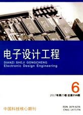 电子设计工程可以加急发表吗