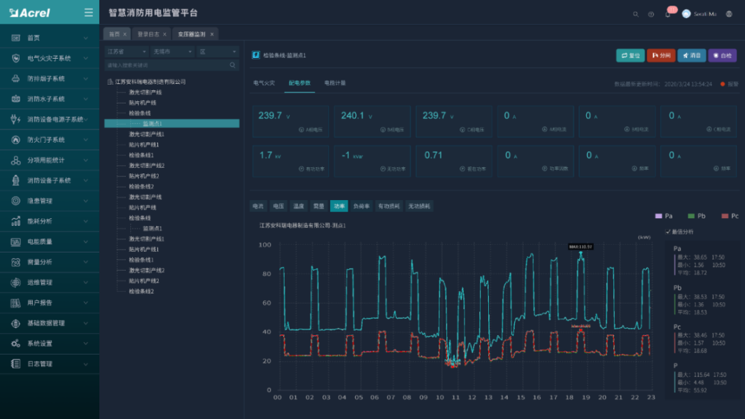 浅谈管廊监控系统和火灾自动报警系统(图8) 浅谈管廊监控系统和火灾自动报警系统(图8)