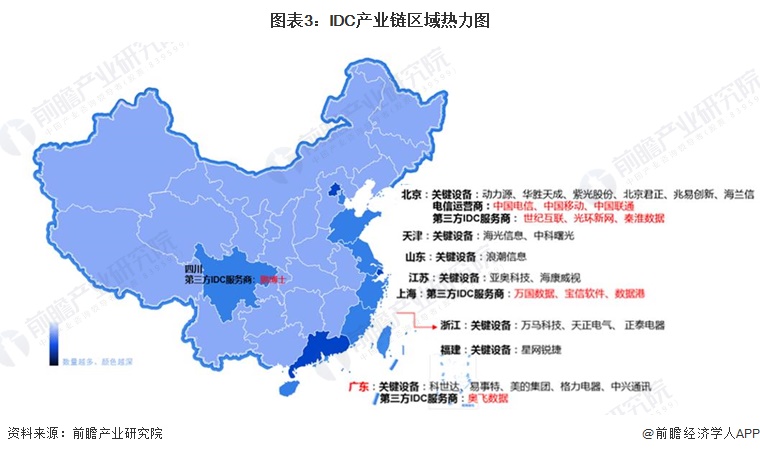 【干货】2024年中国IDC(互联网数据中心)行业产业链现状及市场竞争格局分析 北京与广东地区产业布局较好(图3)