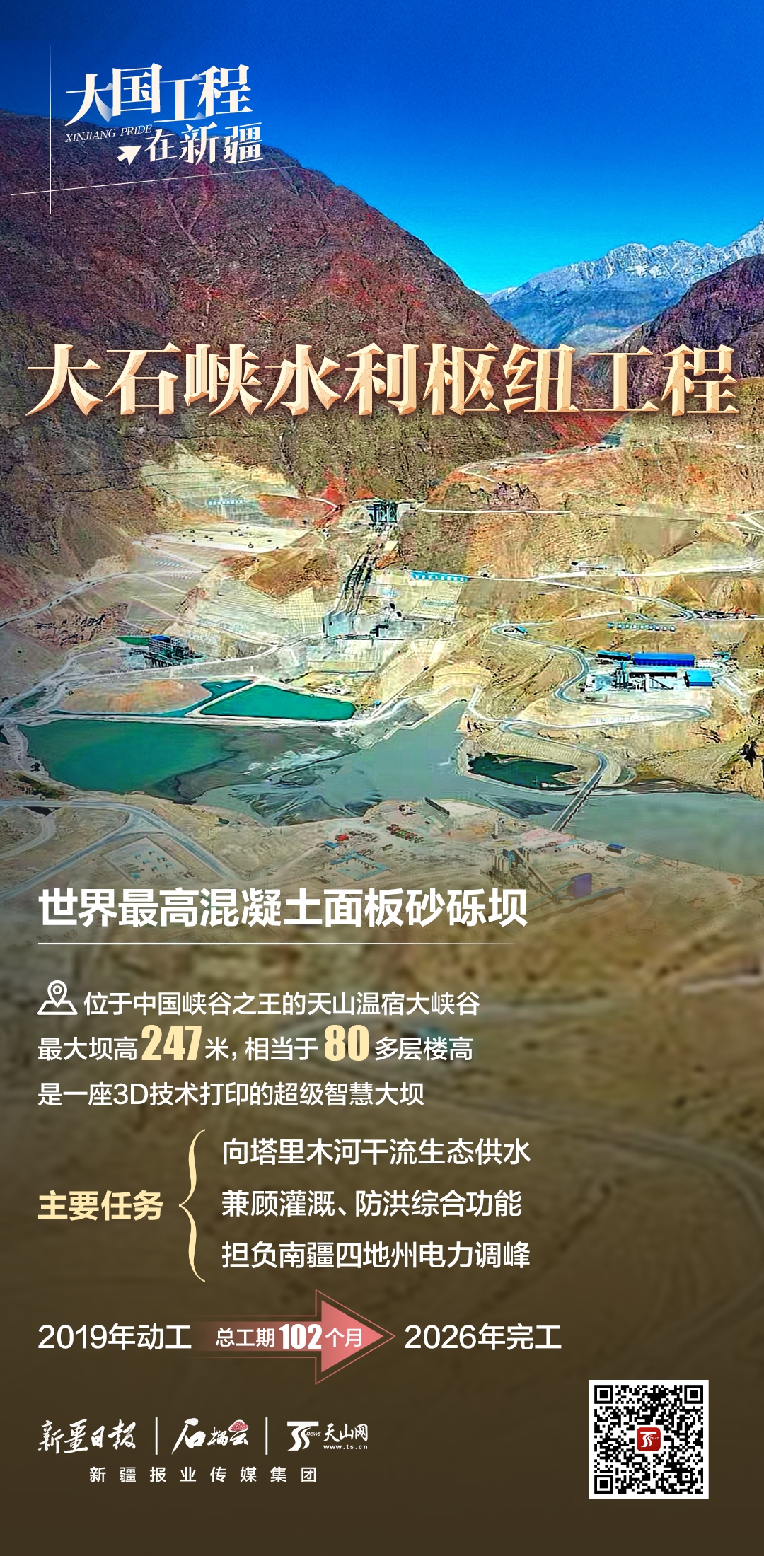 大国工程在新疆丨大石峡水利枢纽工程——世界最高混凝土面板砂砾石坝(图7) 大国工程在新疆丨大石峡水利枢纽工程——世界最高混凝土面板砂砾石坝(图7)