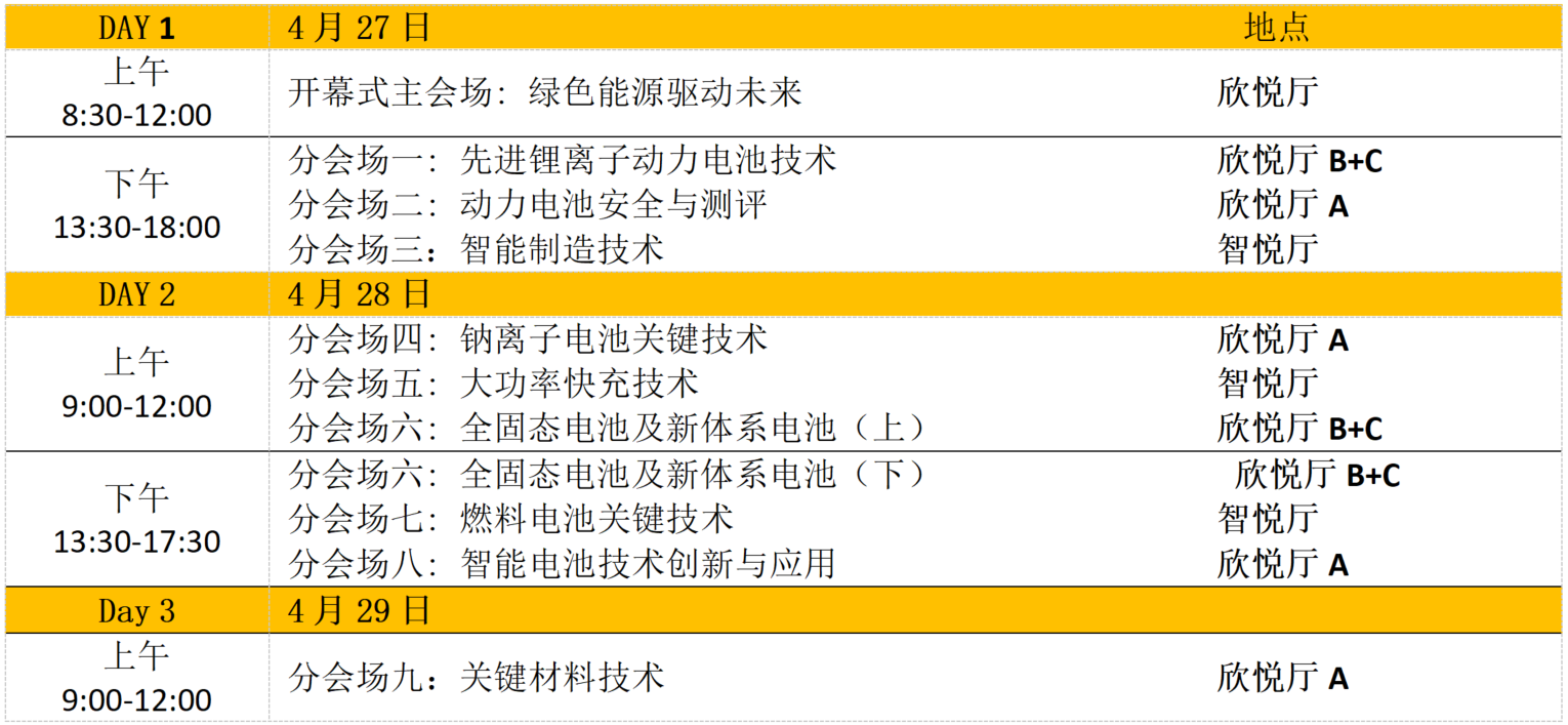 【CIBF2024主论坛】CIBF2024先进电池前沿技术研讨会参会指南