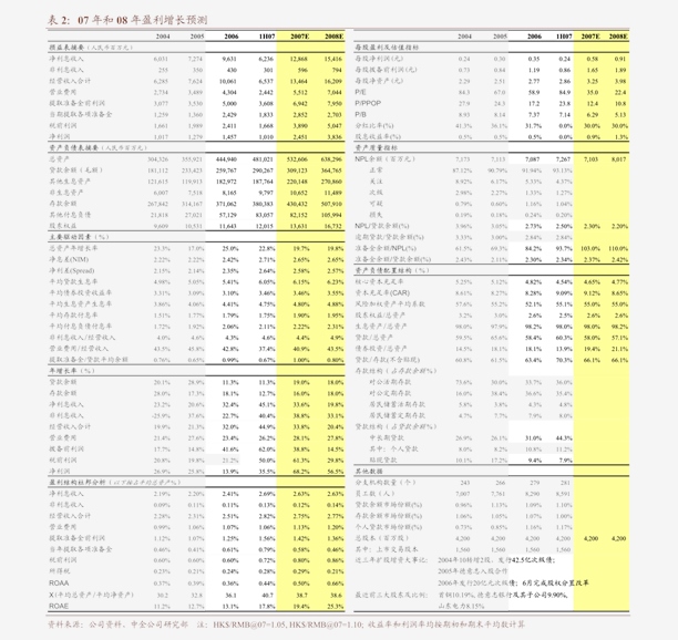 财通证券-电气设备行业电新产业链价格跟踪简报：电解液价格继续上涨光伏产业链持稳-201018(图3)