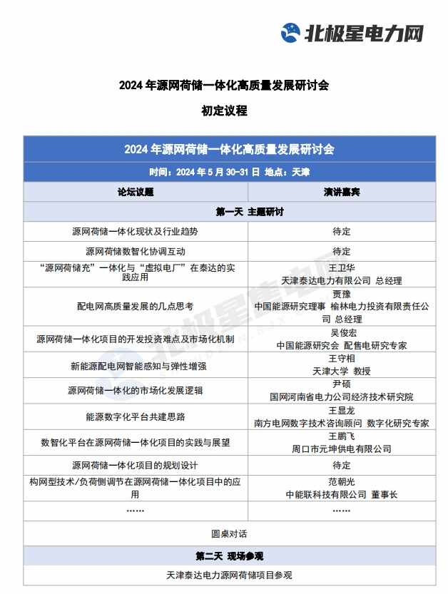 议程发布!2024年首届源网荷储一体化高质量发展研讨会