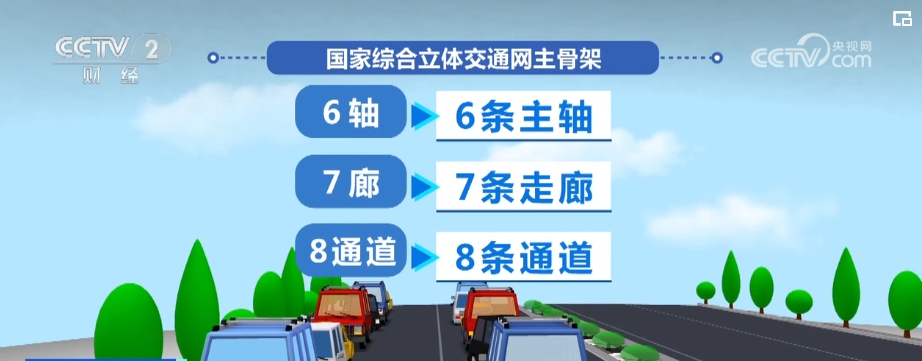 “利好因素+宏观组合政策”效应持续释放 中国经济内生动能加速修复(图9) “利好因素+宏观组合政策”效应持续释放 中国经济内生动能加速修复(图9)