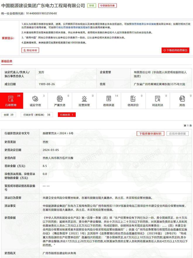 中国能源建设集团广东电力工程局有限公司被罚款85万元