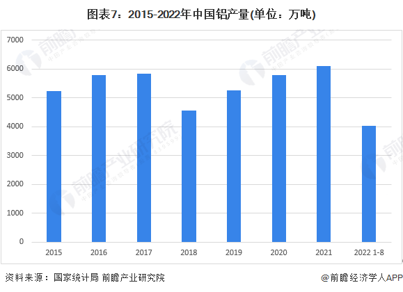 预见2023:《2023年中国输配电设备行业全景图谱》(附市场现状、竞争格局和发展趋势等)(图7) 预见2023:《2023年中国输配电设备行业全景图谱》(附市场现状、竞争格局和发展趋势等)(图7)