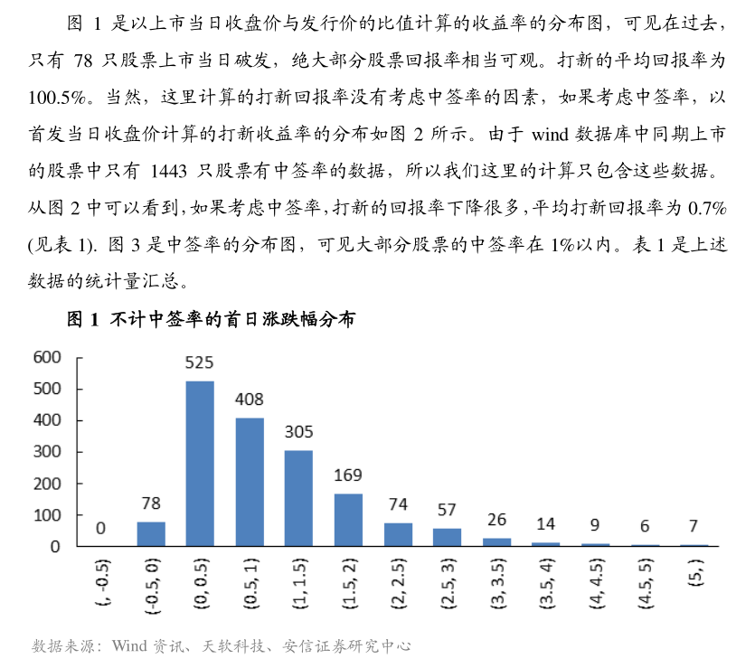 国泰君安-IPO专题：新股精要国内规模最大的输电线路铁塔供应商宏盛华源