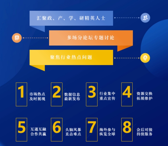 2024年第二届中国国际新能源产业及新型材料体系发展高峰论坛