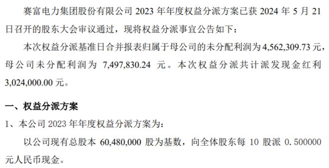 赛富电力2023年度权益分派每10股派现05元 共计派发现金红利3024万