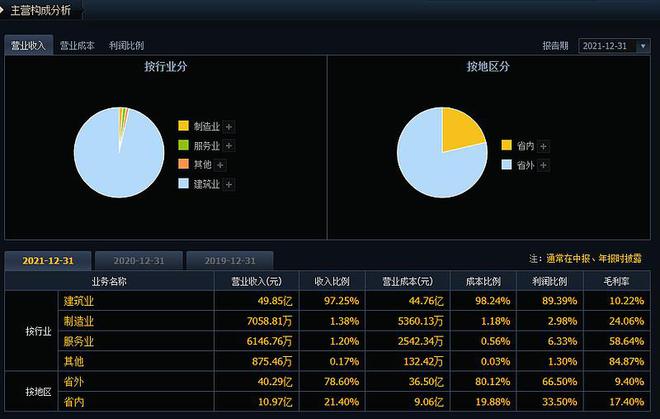 25号大单回调量化策略~正平股份