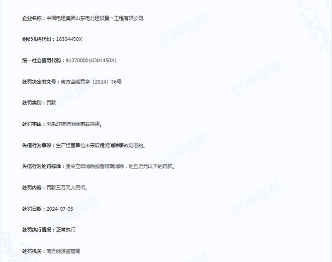 中国电建集团山东电力建设第一工程有限公司被罚三万元