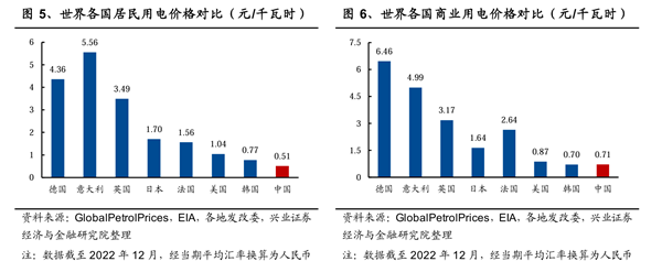 意义重大!中国电力体系的壮阔蓝图正在逐步清晰-心智观察所、潘禺