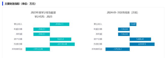 中国能建挂牌转让湖南电力电瓷电器100%股权及相关债权底价约15亿元
