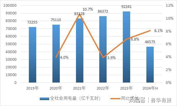 国内新兴及国外老牌电气设备企业构筑输配电及控制设备行业格局